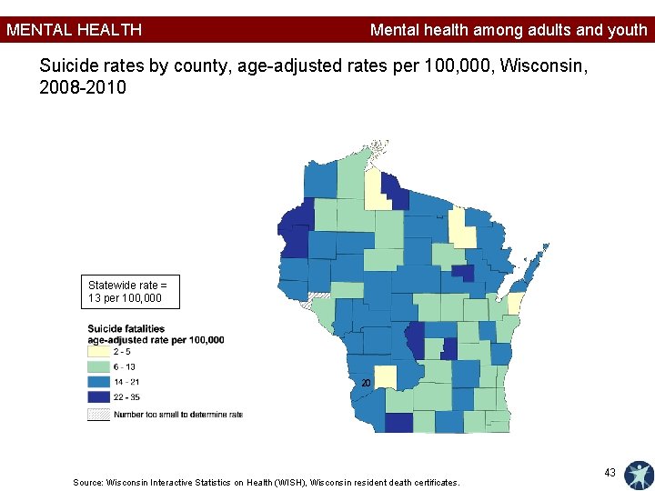 MENTAL HEALTH Mental health among adults and youth Suicide rates by county, age-adjusted rates