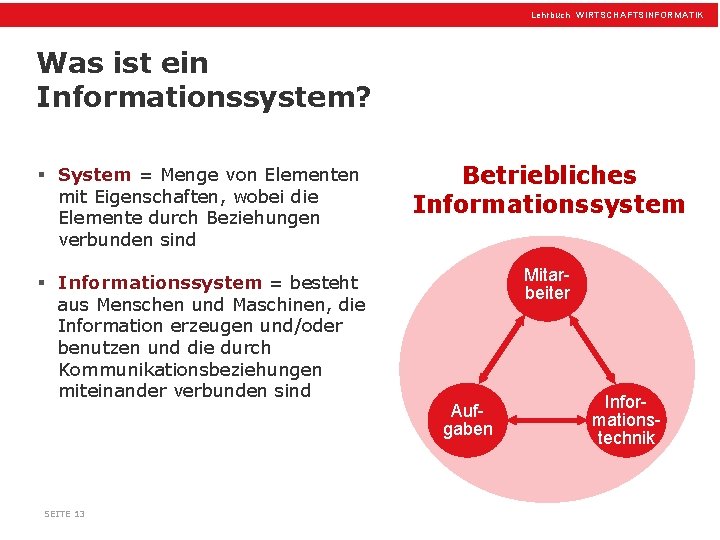 Lehrbuch WIRTSCHAFTSINFORMATIK Was ist ein Informationssystem? § System = Menge von Elementen mit Eigenschaften,