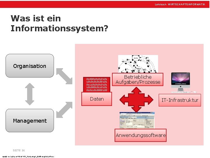 Lehrbuch WIRTSCHAFTSINFORMATIK Was ist ein Informationssystem? Organisation 010001010100101 0111010101 101000101101011010000100 00000111101010 11001111 Daten Betriebliche