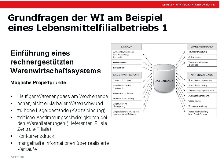 Lehrbuch WIRTSCHAFTSINFORMATIK Grundfragen der WI am Beispiel eines Lebensmittelfilialbetriebs 1 Einführung eines rechnergestützten Warenwirtschaftssystems