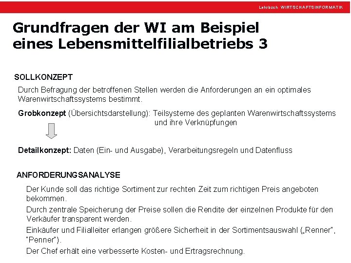 Lehrbuch WIRTSCHAFTSINFORMATIK Grundfragen der WI am Beispiel eines Lebensmittelfilialbetriebs 3 SOLLKONZEPT Durch Befragung der