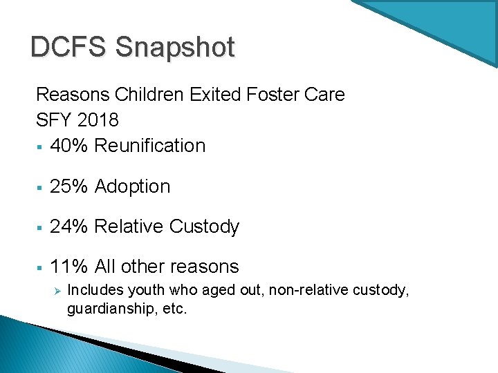 DCFS Snapshot Reasons Children Exited Foster Care SFY 2018 § 40% Reunification § 25%