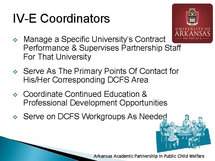 IV-E Coordinators v Manage a Specific University’s Contract Performance & Supervises Partnership Staff For
