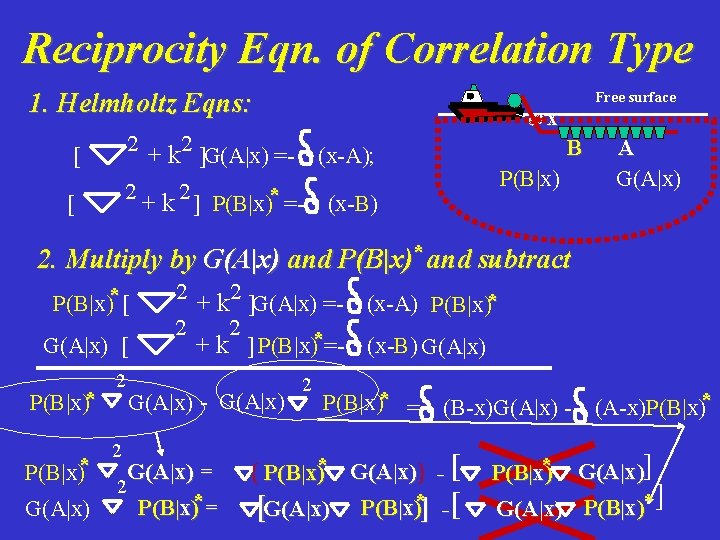 Reciprocity Eqn. of Correlation Type 1. Helmholtz Eqns: 2 [ Free surface x +