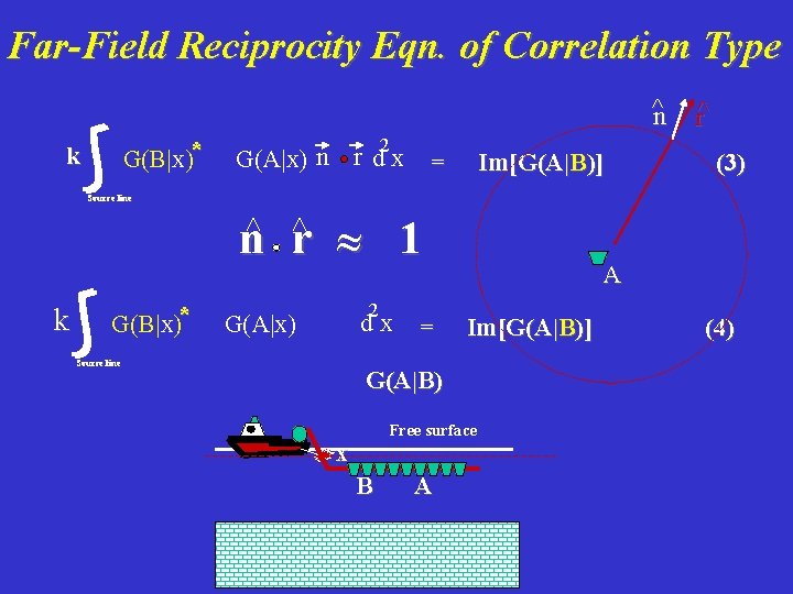 Far-Field Reciprocity Eqn. of Correlation Type ^n G(B|x)* k 2 r d x =