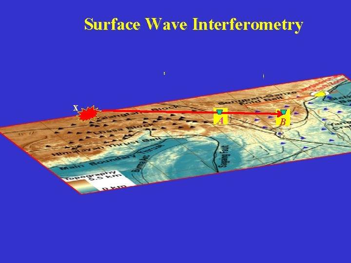 Surface Wave Interferometry G(A|x)* G(B|x) = G(B|A) x A B 