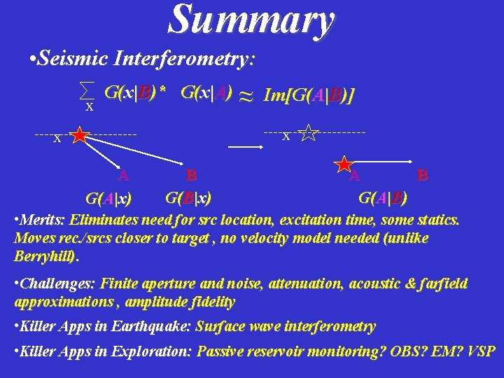 Summary • Seismic Interferometry: x x G(x|B)* G(x|A) ~ ~ Im[G(A|B)] x k A