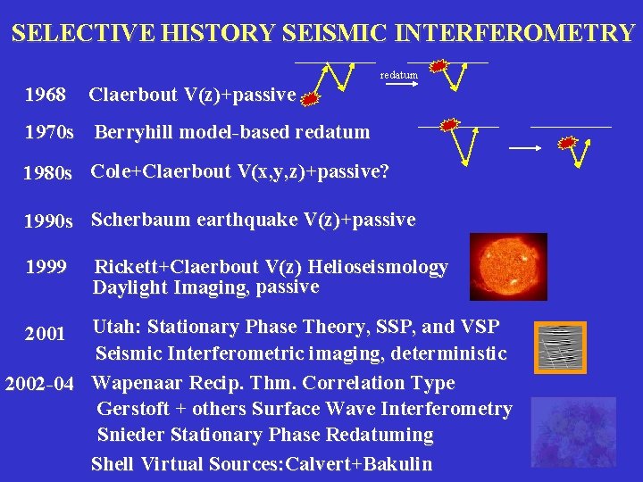 SELECTIVE HISTORY SEISMIC INTERFEROMETRY 1968 ! Claerbout V(z)+passive redatum 1970 s Berryhill model-based redatum