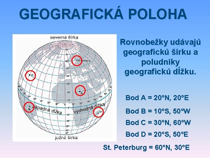 GEOGRAFICKÁ POLOHA Rovnobežky udávajú geografickú šírku a poludníky geografickú dĺžku. Bod A = 20°N,