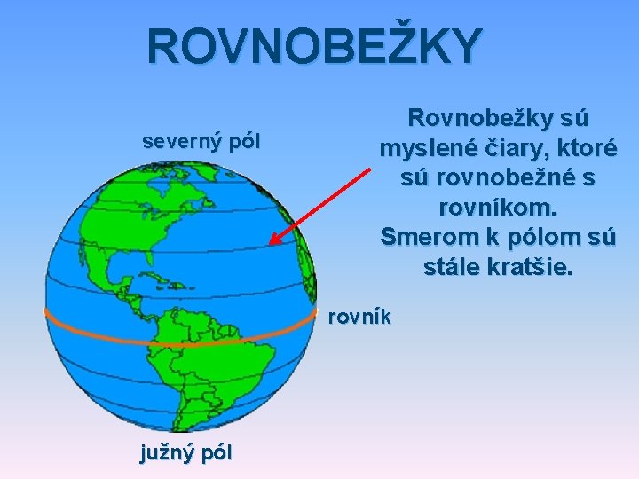 ROVNOBEŽKY severný pól Rovnobežky sú myslené čiary, ktoré sú rovnobežné s rovníkom. Smerom k