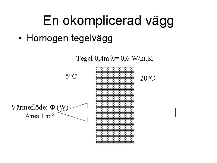 En okomplicerad vägg • Homogen tegelvägg Tegel 0, 4 m λ= 0, 6 W/m,