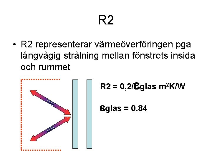 R 2 • R 2 representerar värmeöverföringen pga långvågig strålning mellan fönstrets insida och