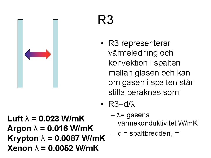 R 3 • R 3 representerar värmeledning och konvektion i spalten mellan glasen och