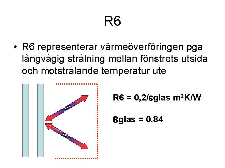 R 6 • R 6 representerar värmeöverföringen pga långvågig strålning mellan fönstrets utsida och