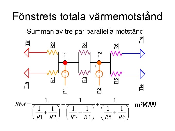 Fönstrets totala värmemotstånd Summan av tre parallella motstånd m 2 K/W 