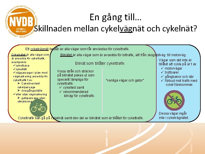 En gång till… Skillnaden mellan cykelvägnät och cykelnät? Ett cykelvägnät består av alla vägar