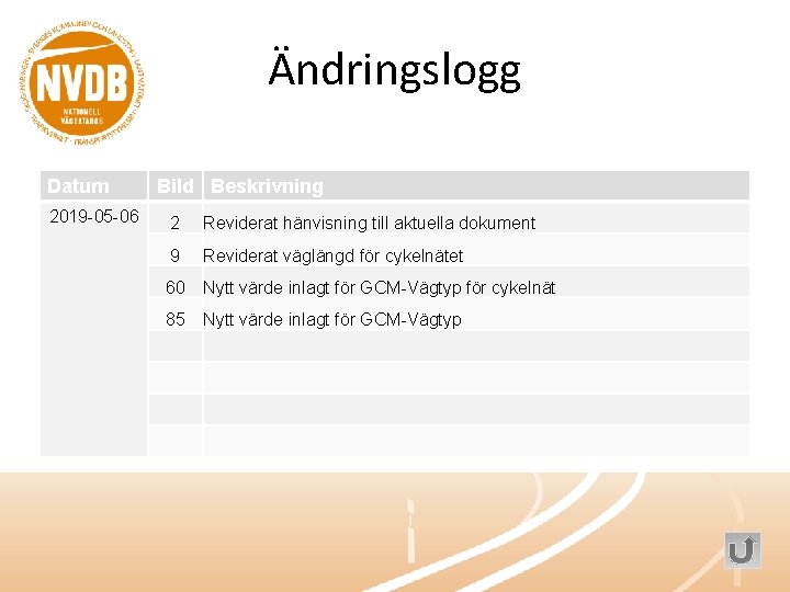 Ändringslogg Datum 2019 -05 -06 Bild Beskrivning 2 Reviderat hänvisning till aktuella dokument 9