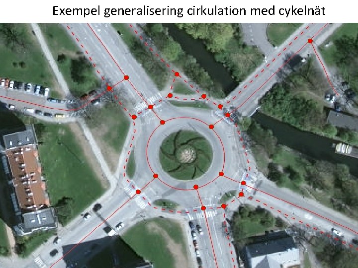 Exempel generalisering cirkulation med cykelnät 