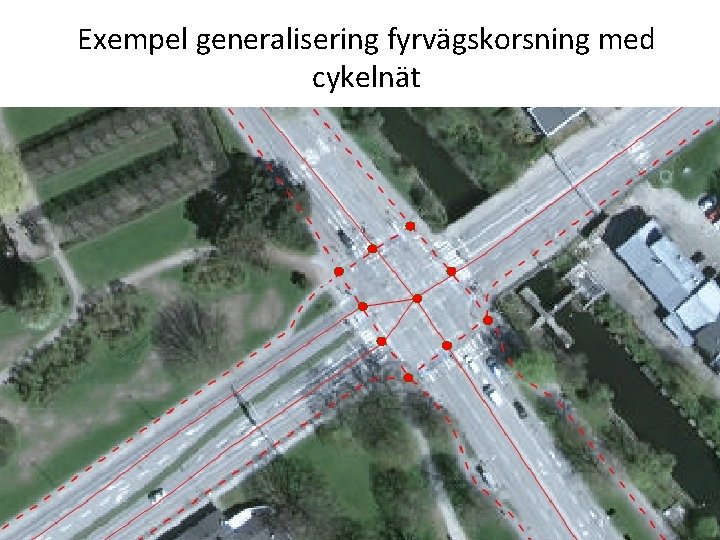 Exempel generalisering fyrvägskorsning med cykelnät 