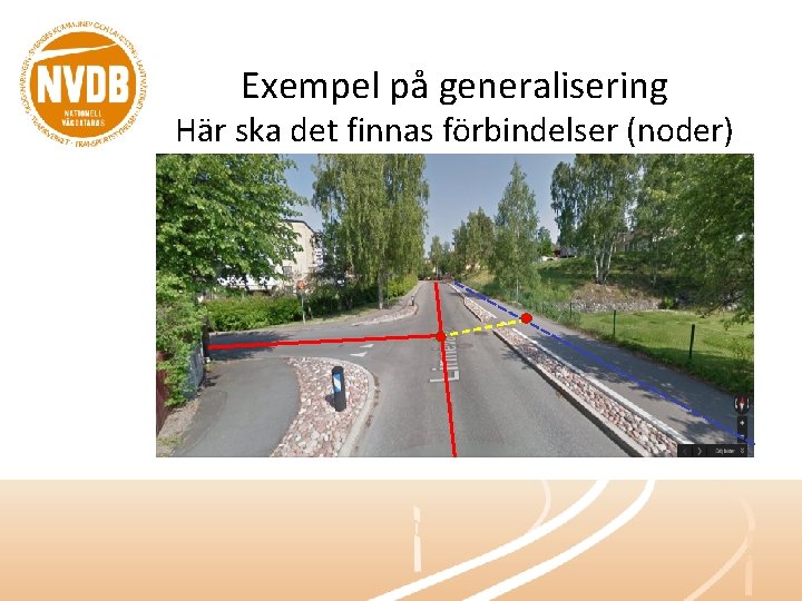 Exempel på generalisering Här ska det finnas förbindelser (noder) 