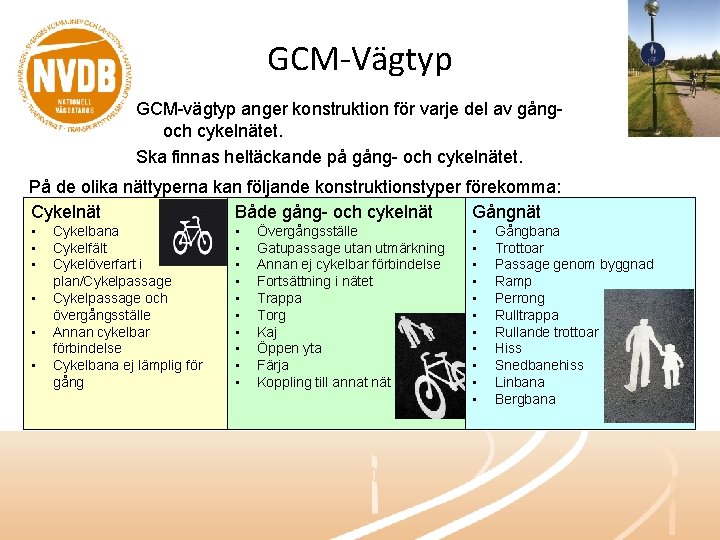 GCM-Vägtyp GCM-vägtyp anger konstruktion för varje del av gång- och cykelnätet. Ska finnas heltäckande