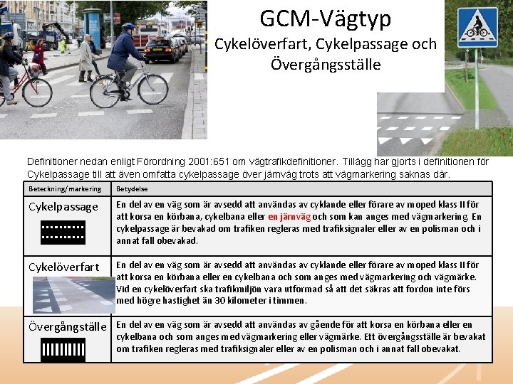 GCM-Vägtyp Cykelöverfart, Cykelpassage och Övergångsställe Definitioner nedan enligt Förordning 2001: 651 om vägtrafikdefinitioner. Tillägg