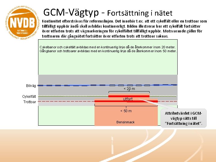 GCM-Vägtyp - Fortsättning i nätet Kontinuitet eftersträvas för referenslinjen. Det innebär t. ex. att