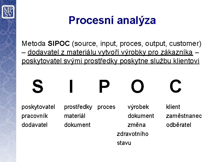 Procesní analýza Metoda SIPOC (source, input, proces, output, customer) – dodavatel z materiálu vytvoří