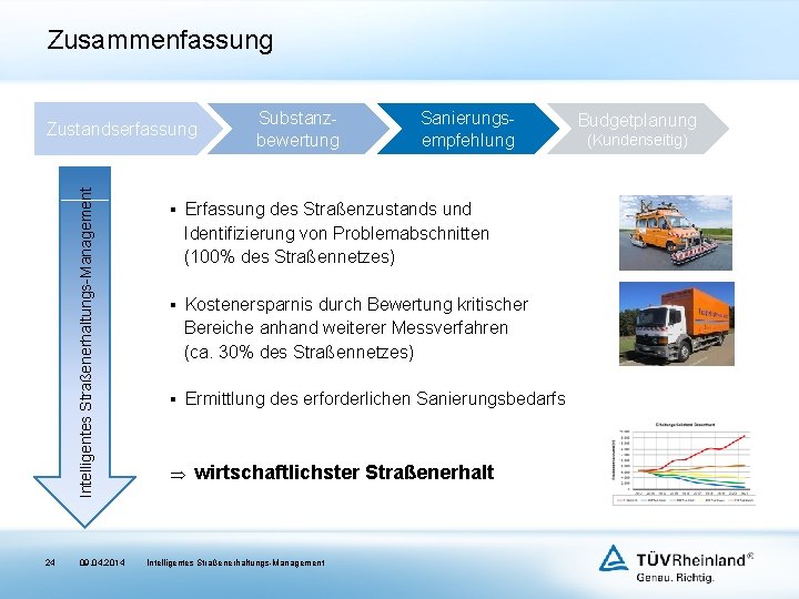 Zusammenfassung Intelligentes Straßenerhaltungs-Management Zustandserfassung 24 09. 04. 2014 Substanzbewertung Sanierungsempfehlung § Erfassung des Straßenzustands