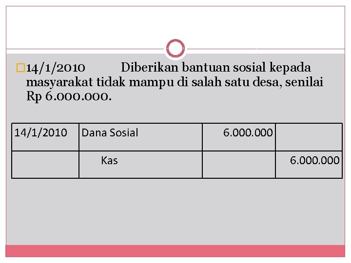 � 14/1/2010 Diberikan bantuan sosial kepada masyarakat tidak mampu di salah satu desa, senilai