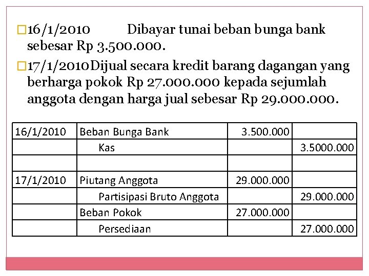 � 16/1/2010 Dibayar tunai beban bunga bank sebesar Rp 3. 500. 000. � 17/1/2010