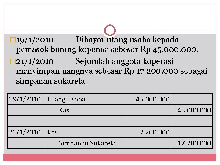 � 19/1/2010 Dibayar utang usaha kepada pemasok barang koperasi sebesar Rp 45. 000. �