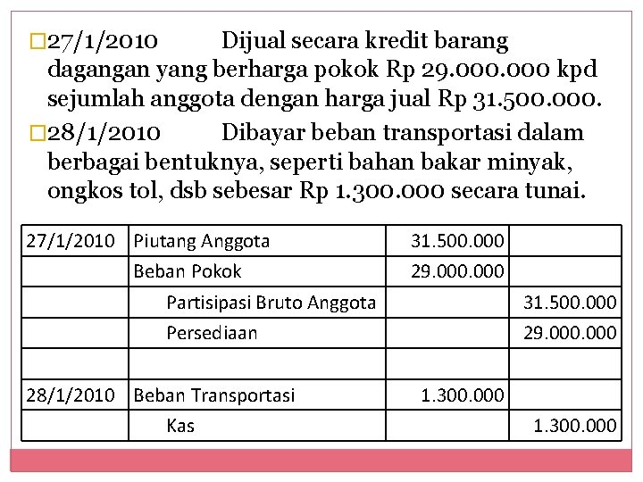 � 27/1/2010 Dijual secara kredit barang dagangan yang berharga pokok Rp 29. 000 kpd