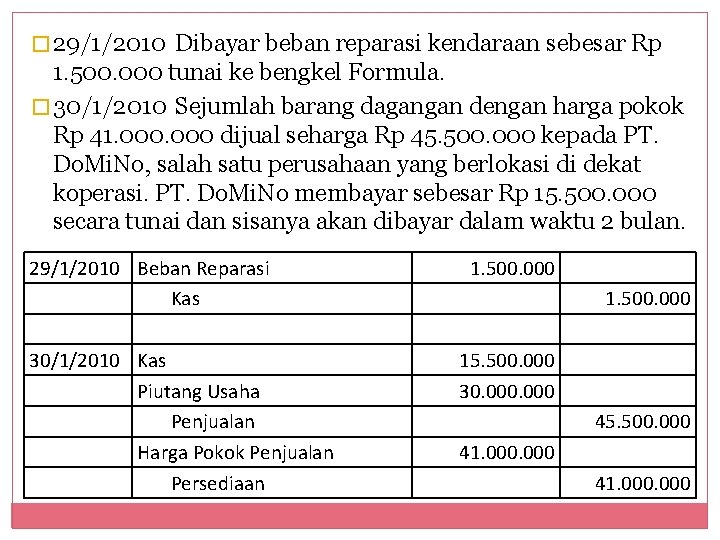 � 29/1/2010 Dibayar beban reparasi kendaraan sebesar Rp 1. 500. 000 tunai ke bengkel