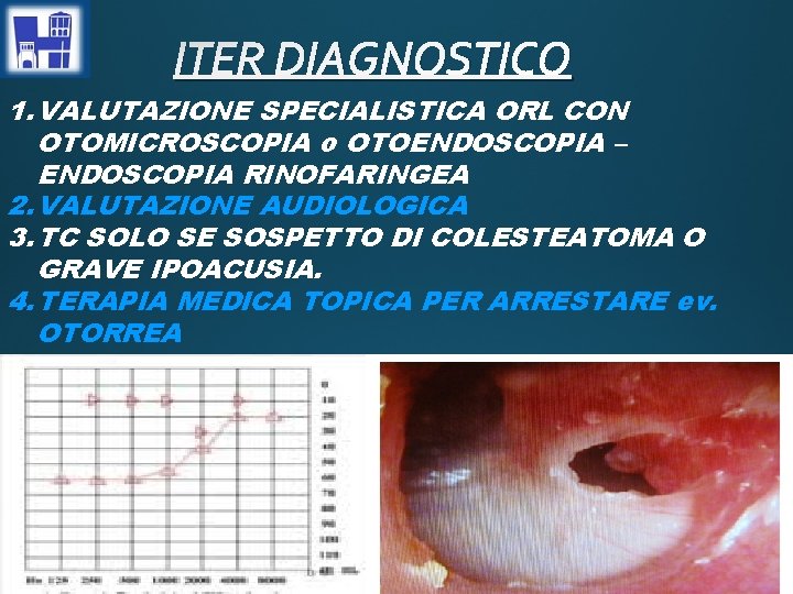 ITER DIAGNOSTICO 1. VALUTAZIONE SPECIALISTICA ORL CON OTOMICROSCOPIA o OTOENDOSCOPIA – ENDOSCOPIA RINOFARINGEA 2.