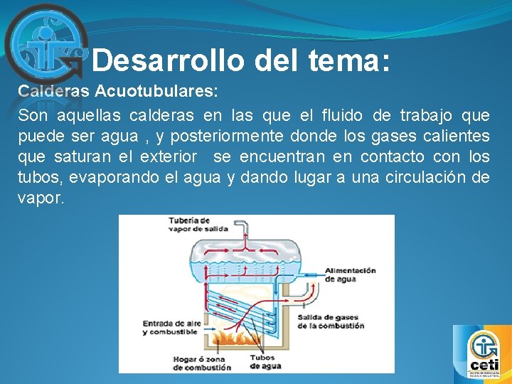 Desarrollo del tema: Calderas Acuotubulares: Son aquellas calderas en las que el fluido de