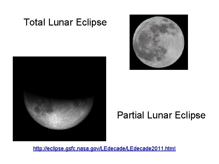 Total Lunar Eclipse Partial Lunar Eclipse http: //eclipse. gsfc. nasa. gov/LEdecade 2011. html 