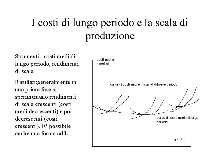 I costi di lungo periodo e la scala di produzione Strumenti: costi medi di