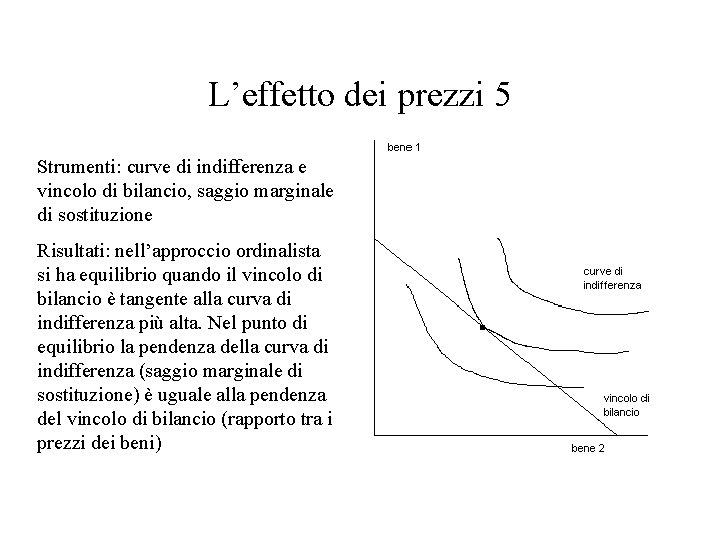 L’effetto dei prezzi 5 Strumenti: curve di indifferenza e vincolo di bilancio, saggio marginale