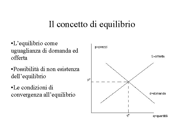 Il concetto di equilibrio • L’equilibrio come uguaglianza di domanda ed offerta • Possibilità