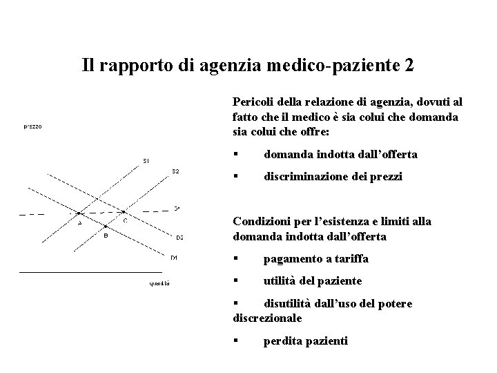 Il rapporto di agenzia medico-paziente 2 Pericoli della relazione di agenzia, dovuti al fatto