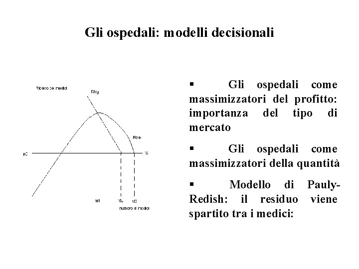 Gli ospedali: modelli decisionali § Gli ospedali come massimizzatori del profitto: importanza del tipo