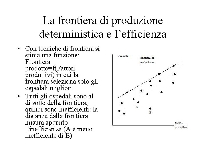 La frontiera di produzione deterministica e l’efficienza • Con tecniche di frontiera si stima