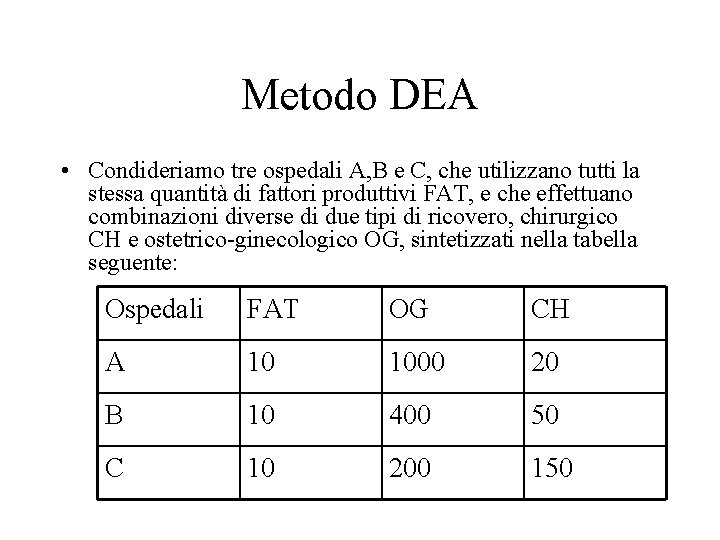 Metodo DEA • Condideriamo tre ospedali A, B e C, che utilizzano tutti la