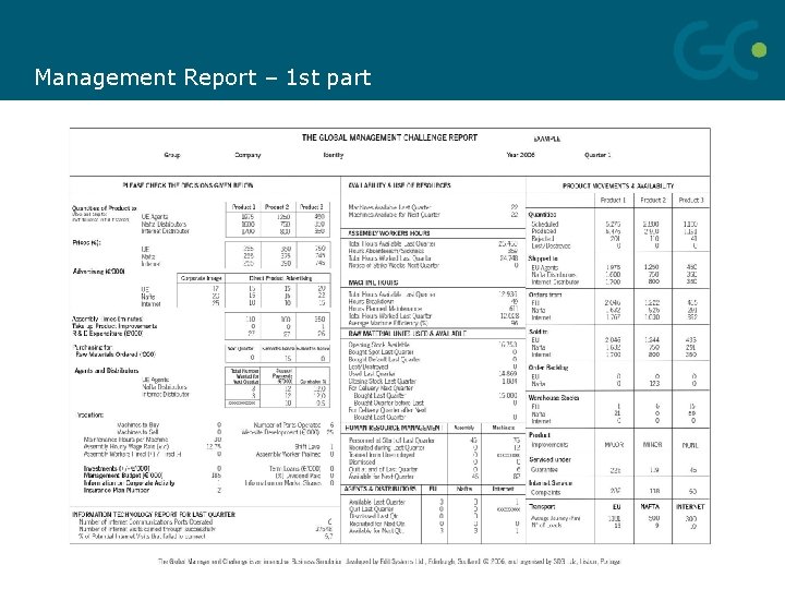 Management Report – 1 st part 