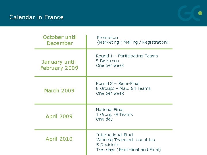 Calendar in France October until December January until February 2009 March 2009 April 2010