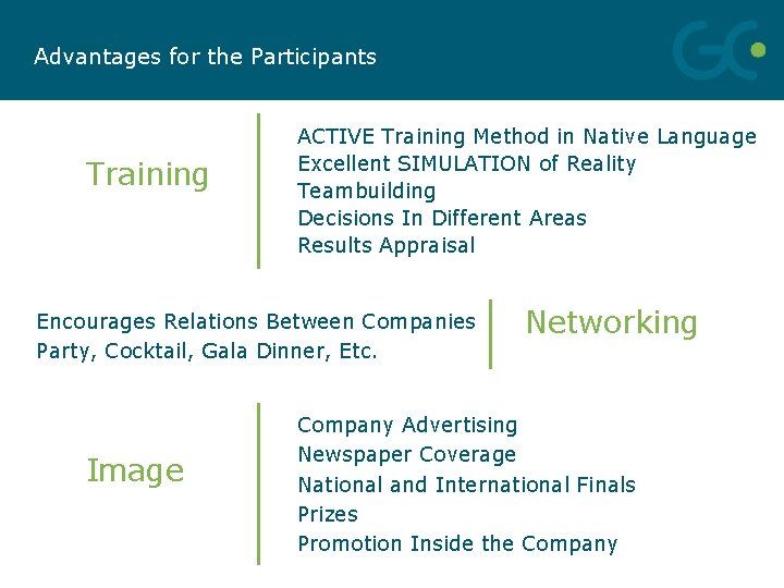 Advantages for the Participants Training ACTIVE Training Method in Native Language Excellent SIMULATION of