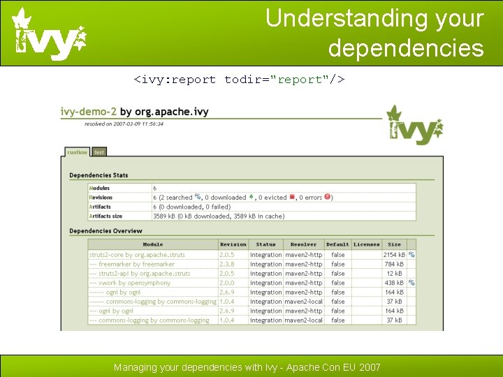 Understanding your dependencies <ivy: report todir="report"/> Managing your dependencies with Ivy - Apache Con