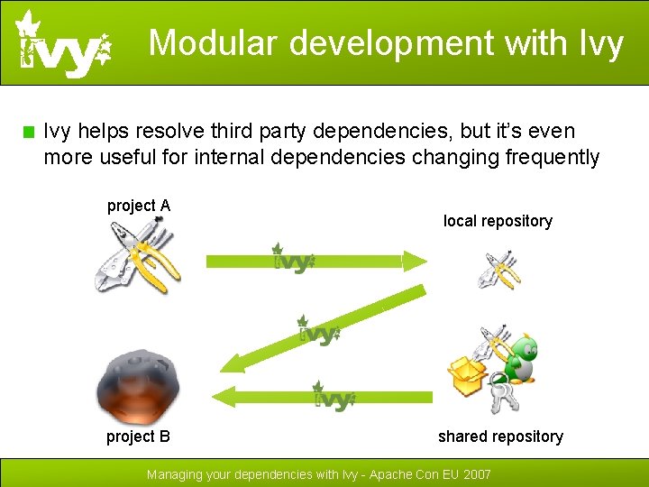 Modular development with Ivy helps resolve third party dependencies, but it’s even more useful