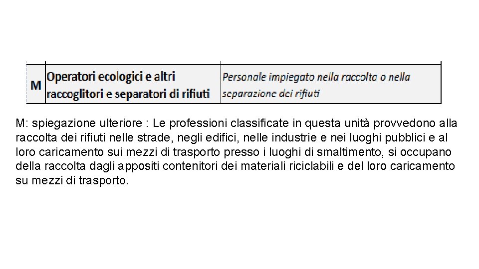 M: spiegazione ulteriore : Le professioni classificate in questa unità provvedono alla raccolta dei